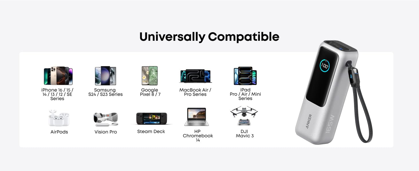 Universal Compatible Anker Power Bank