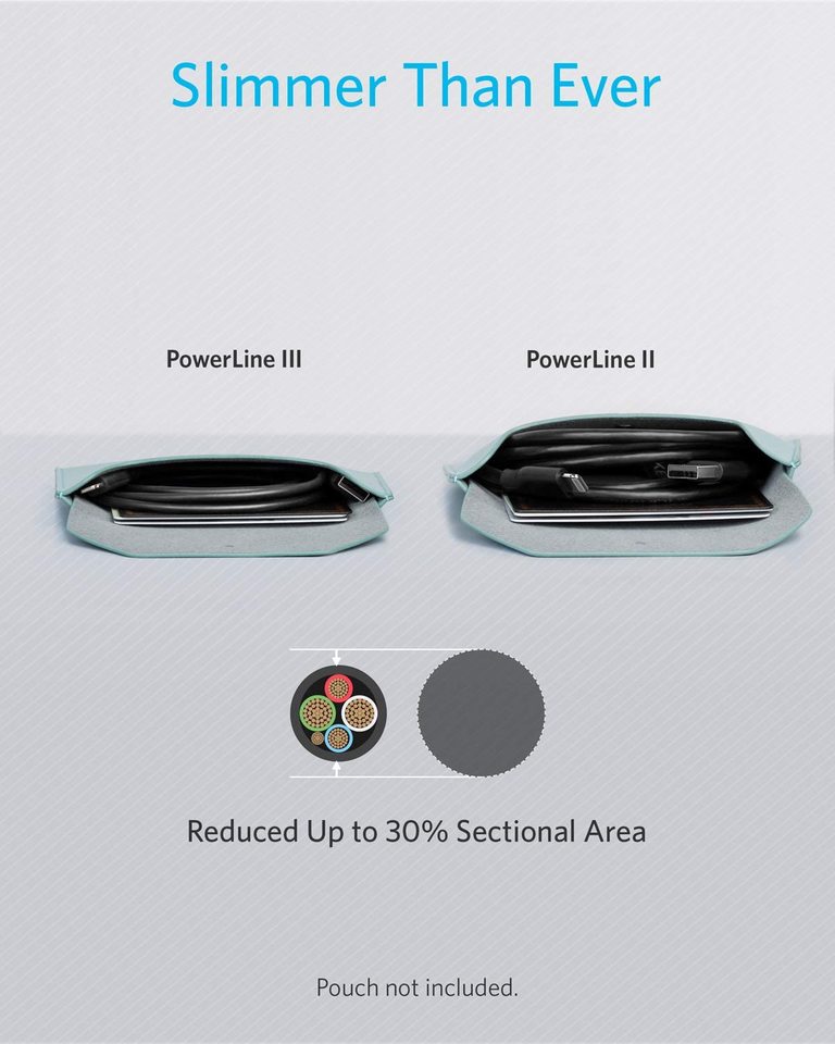 Anker PowerLine III Lightning Cable 3ft