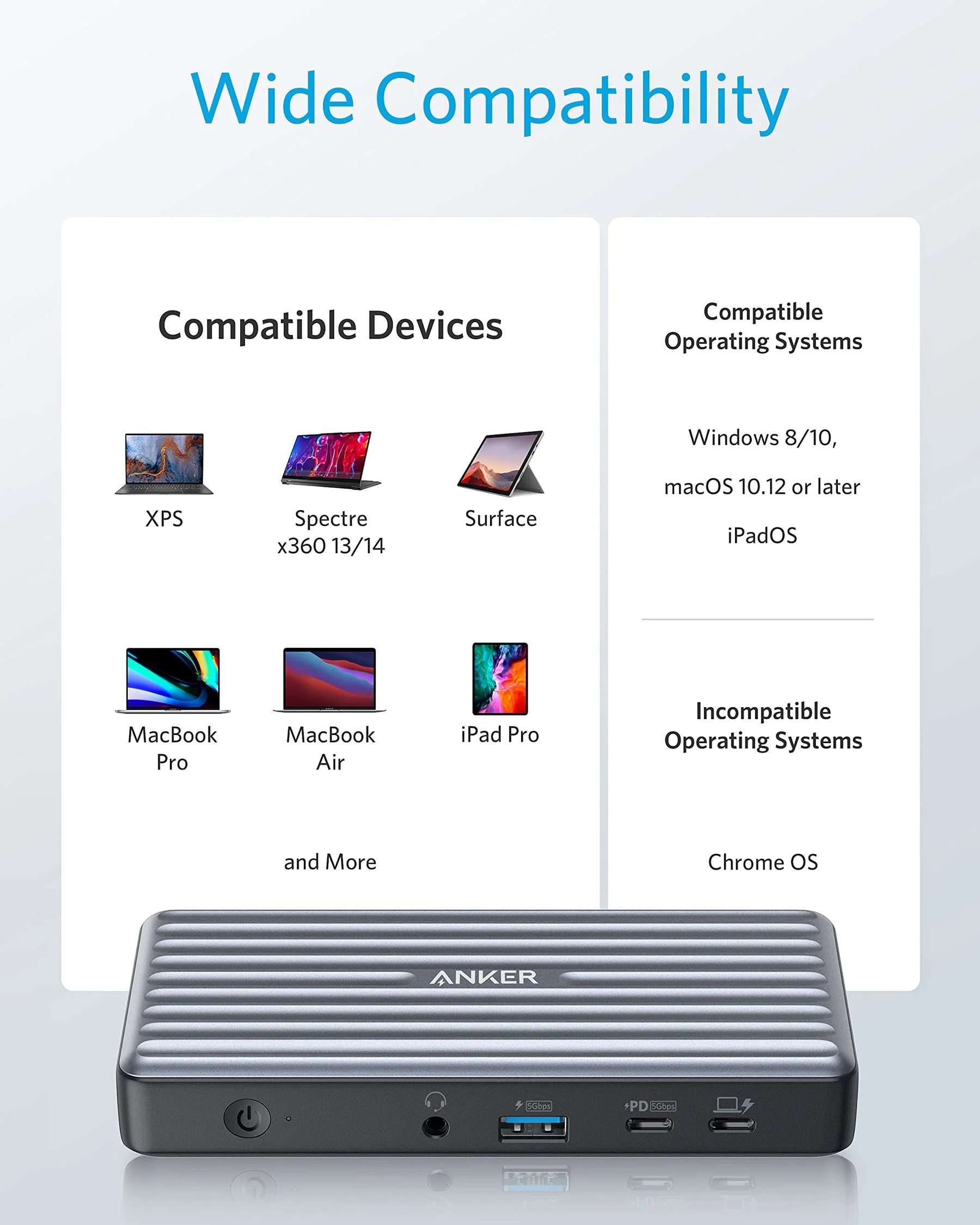 Anker PowerExpand 9-in-1 USB-C PD Dock - Anker Philippines
