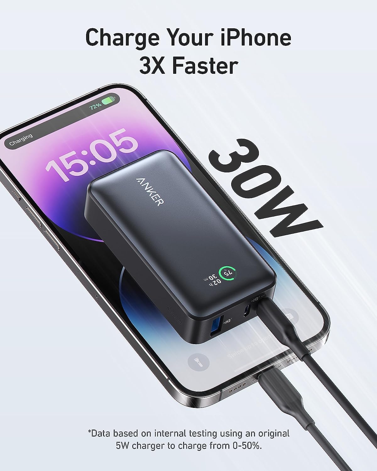 Anker 533 Power Bank - Anker Philippines