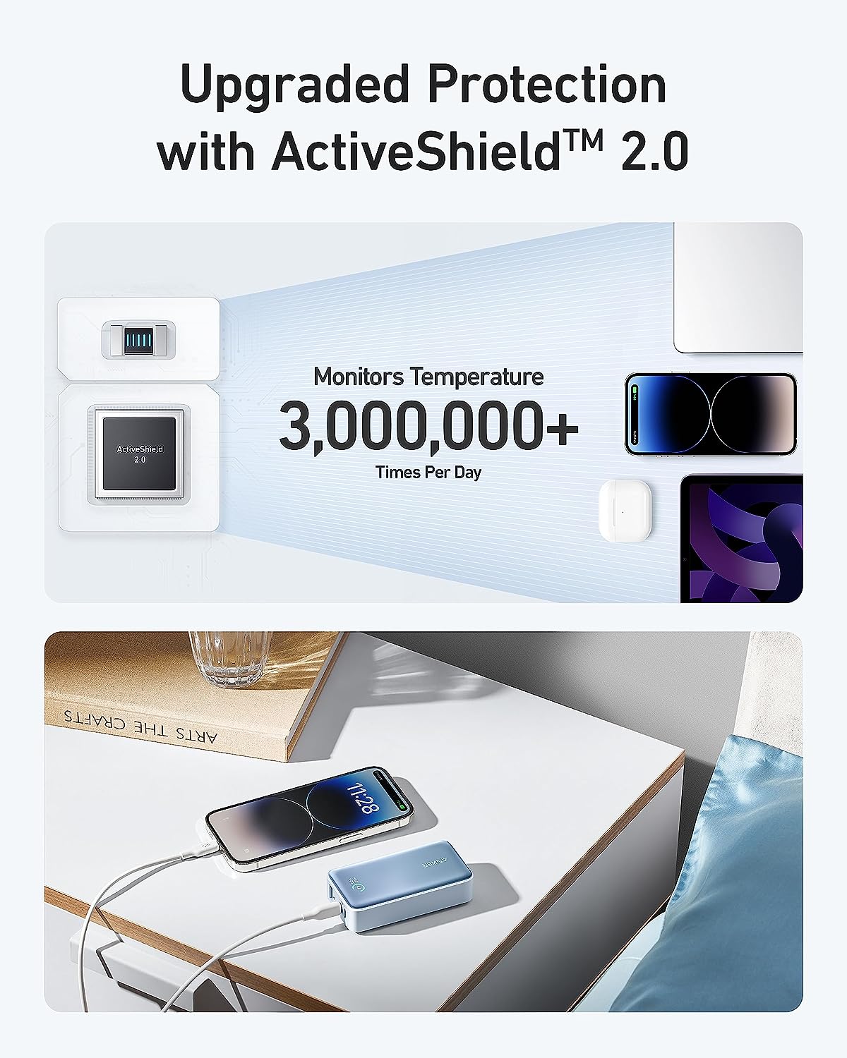 Anker 533 Power Bank - Anker Philippines