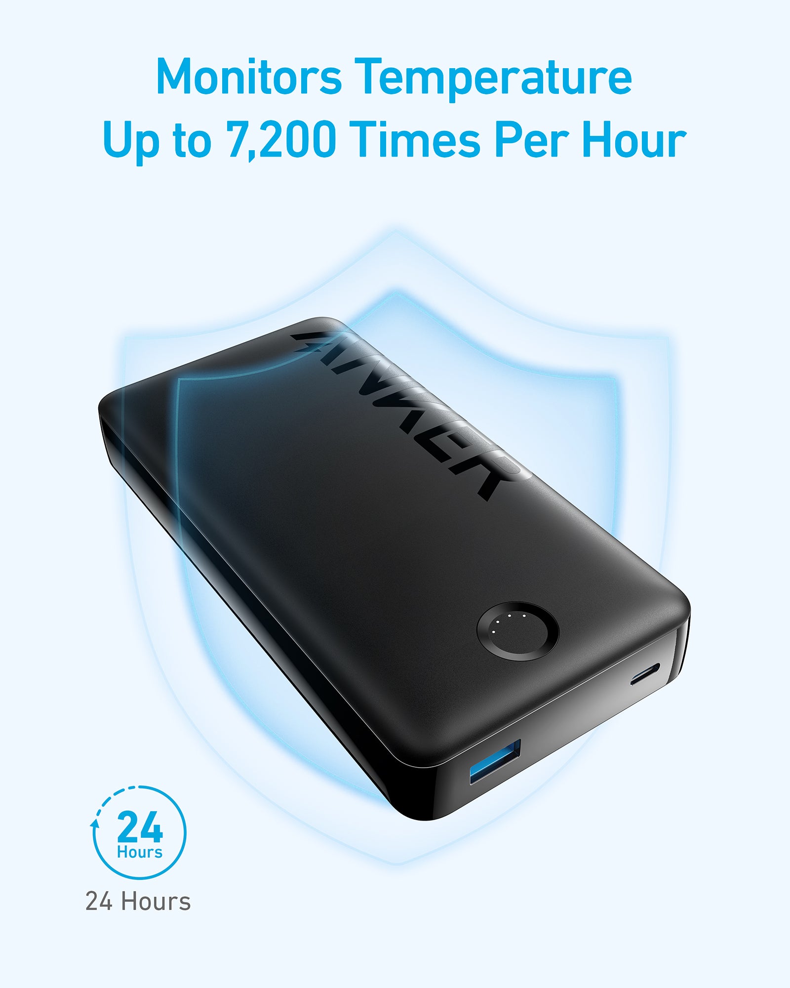 Anker 325 Power Bank (PowerCore 20K Pro)