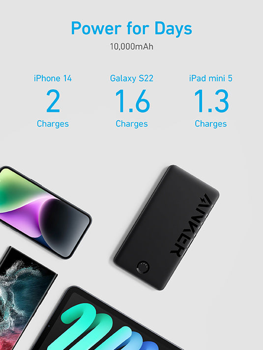 Anker 323 Power Bank