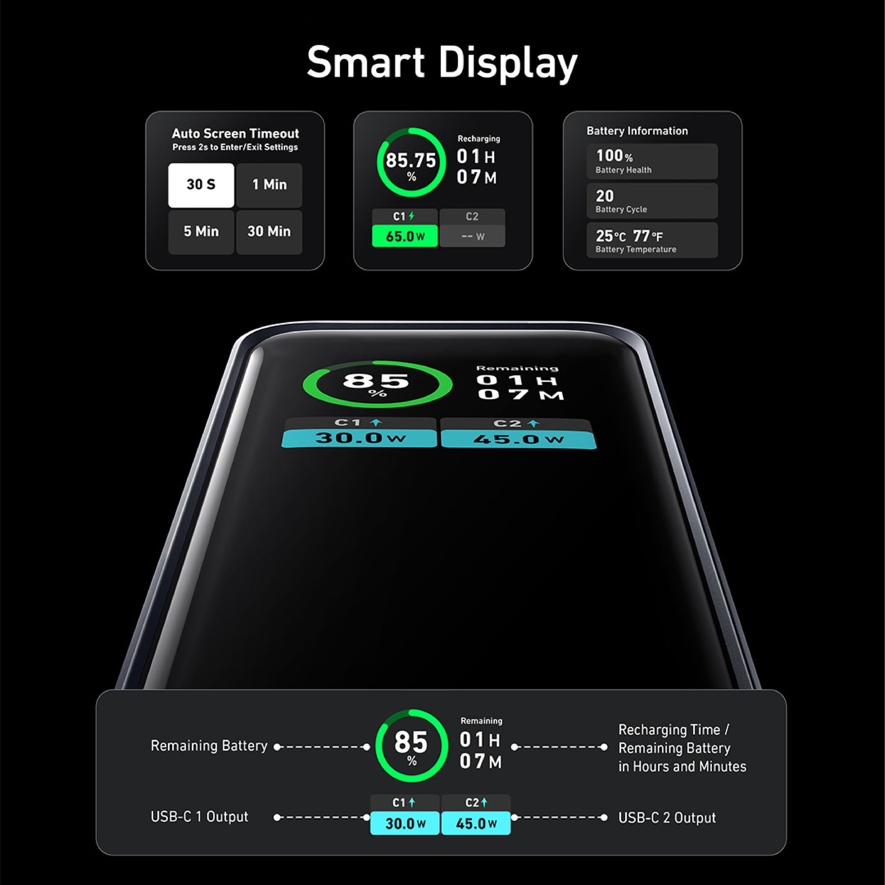 Anker Prime 12,000mAh Power Bank (130W) - Anker Philippines