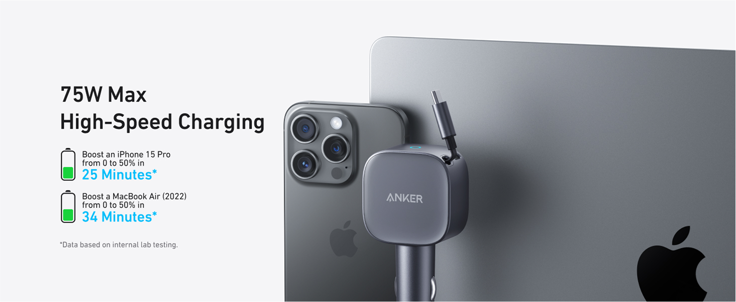Anker charging cable with smartphone and tablet on a white background