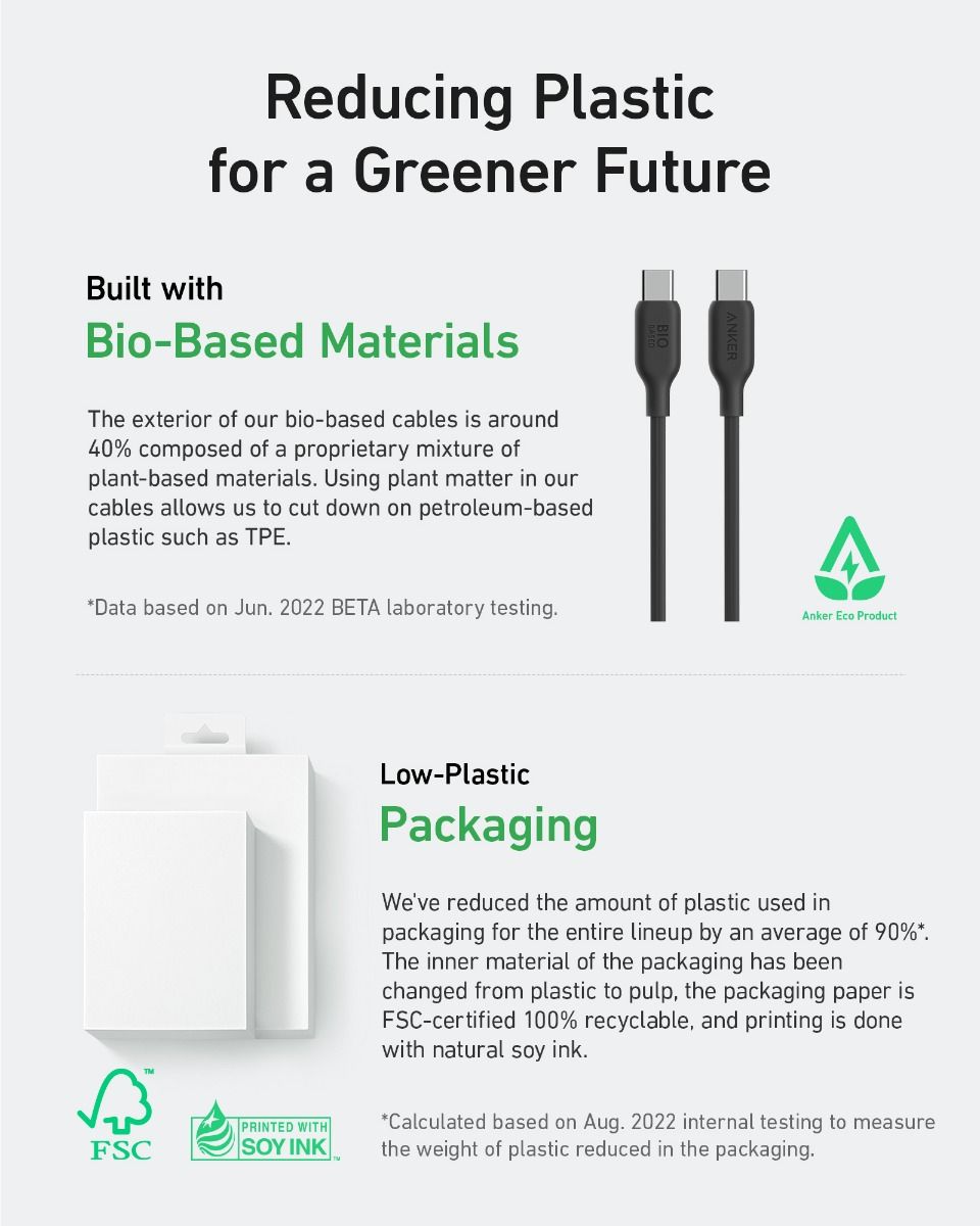Anker 544 3ft Bio-Based Cable (USB-C to USB-C)