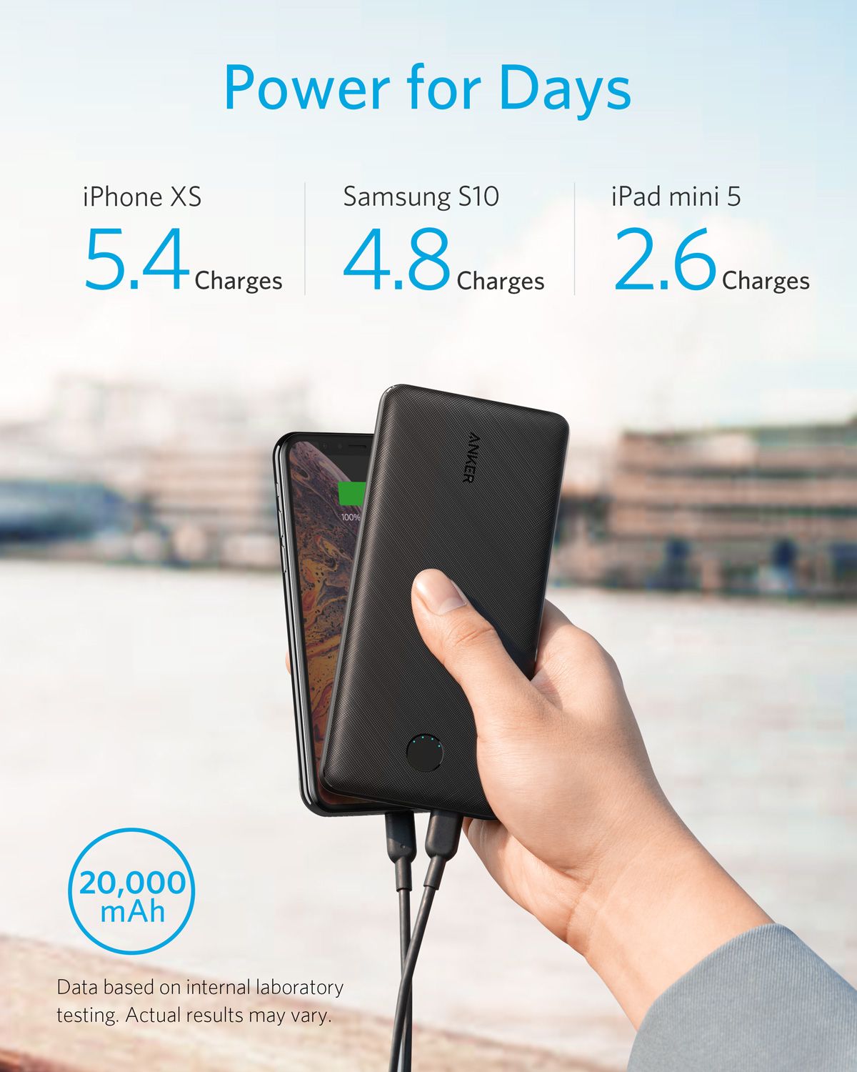 Anker PowerCore Metro Essential (20,000mAh) PD