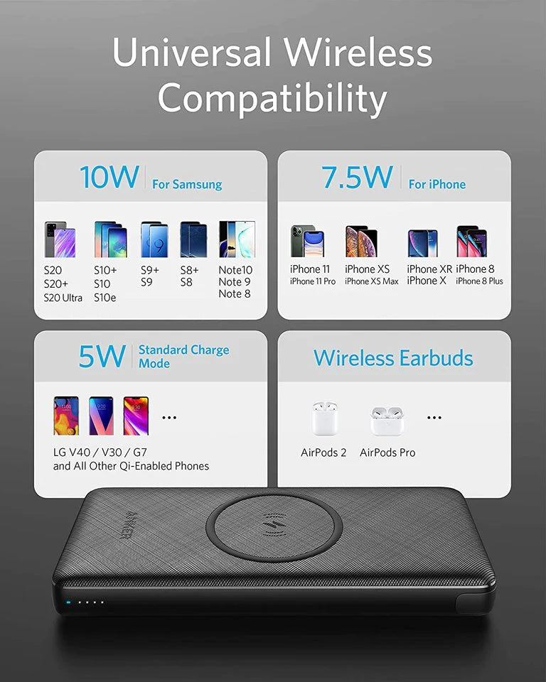 Anker PowerCore III 10K Wireless