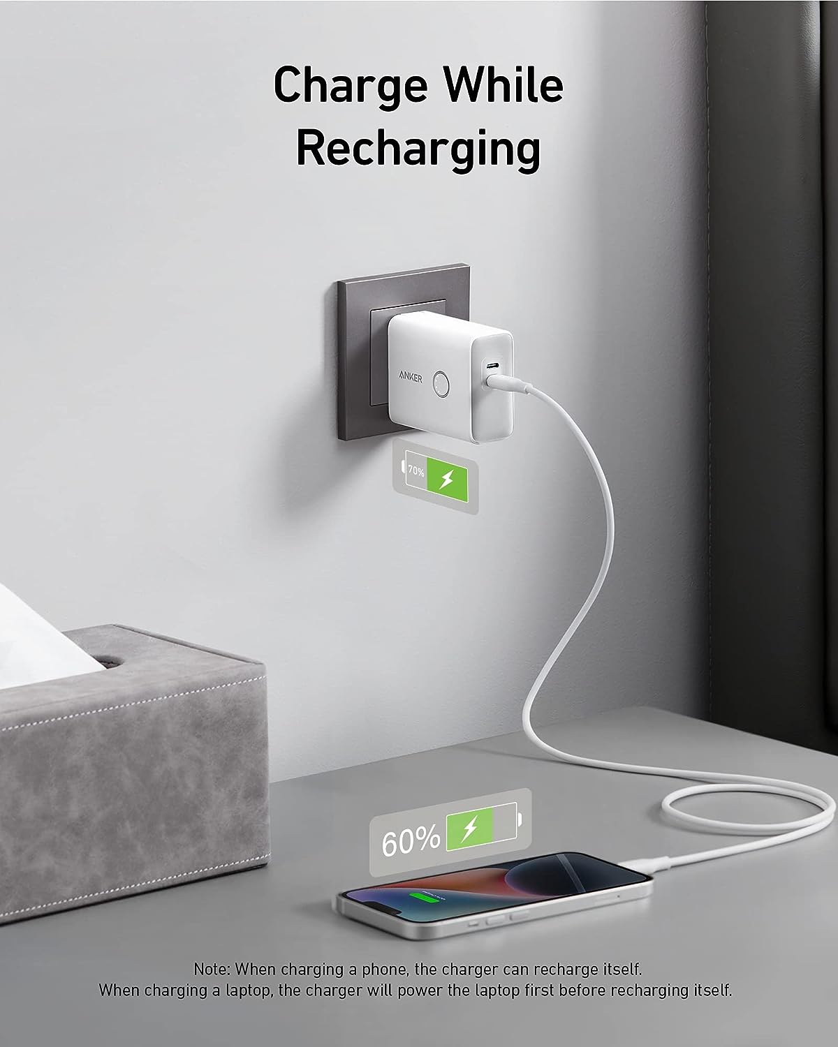 Anker 521 PowerCore Fusion 45W Wall Charger
