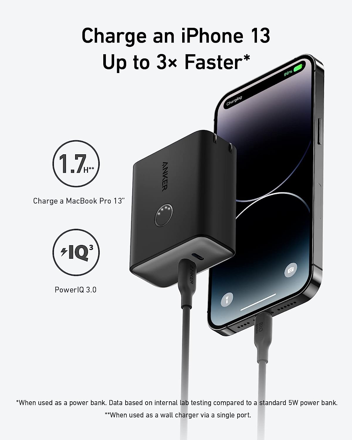 Anker 521 PowerCore Fusion 45W Wall Charger