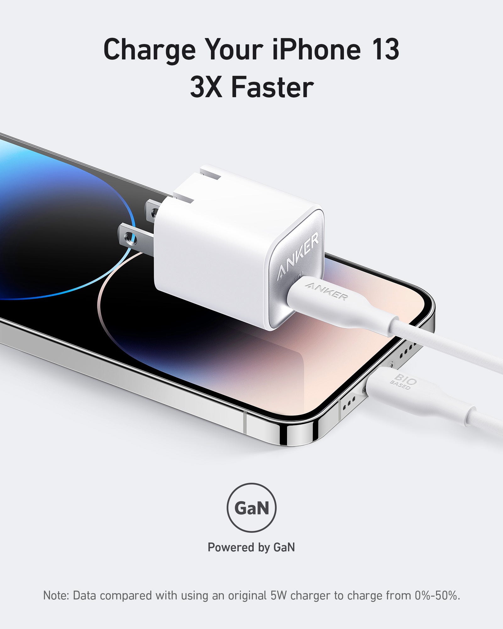 Anker 511 Charger (Nano 3, 30W)
