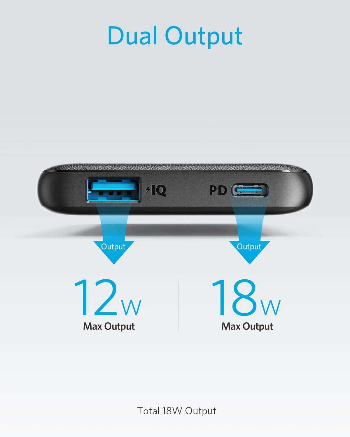 Anker PowerCore 523 10K PD Powerbank