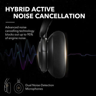 Soundcore Life Q30