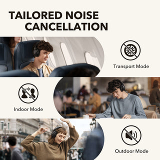 Soundcore Life Q30