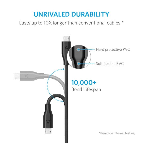 Anker PowerLine Micro USB Cable 6ft Black