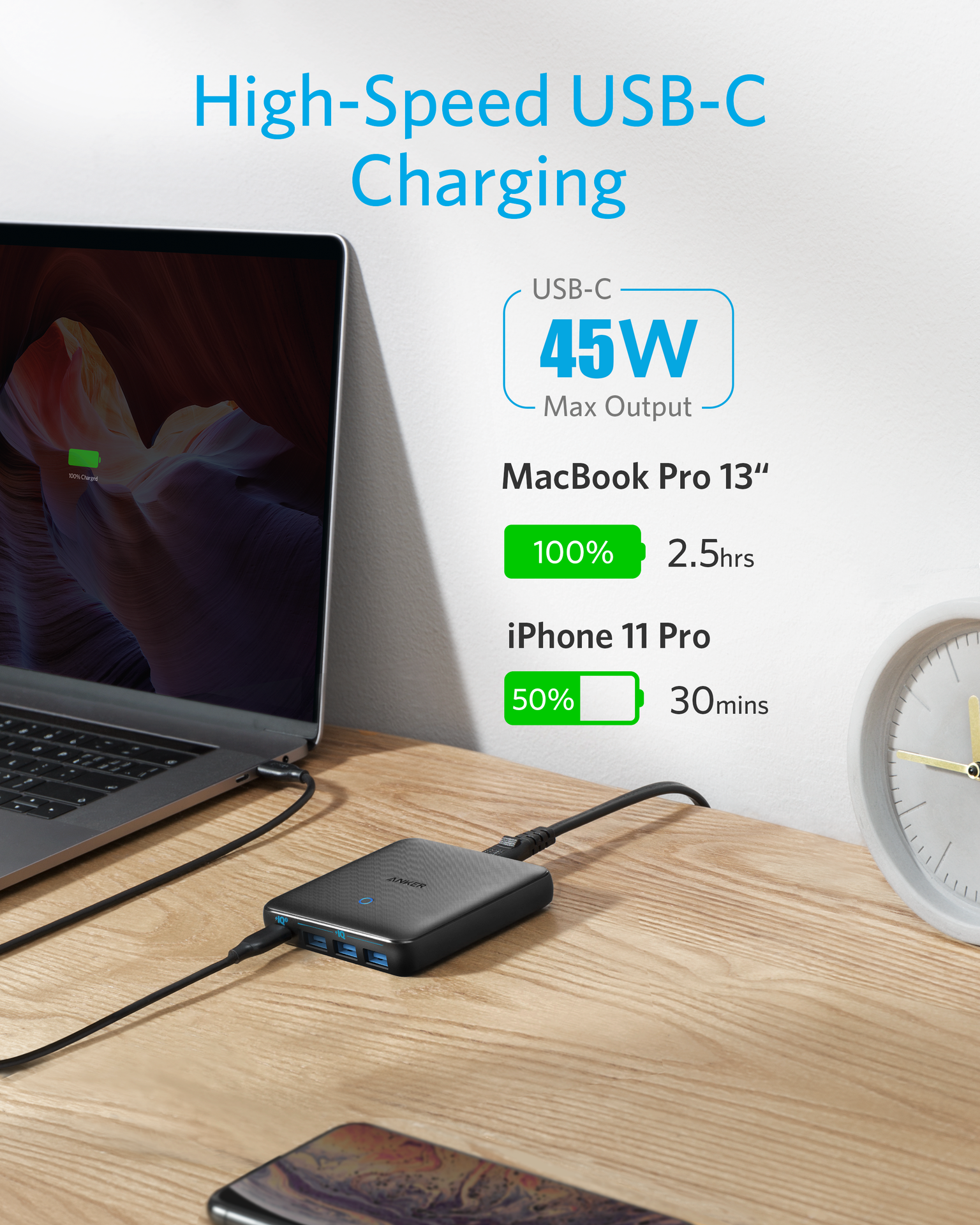 Anker PowerPort Atom III Slim (Four Ports)