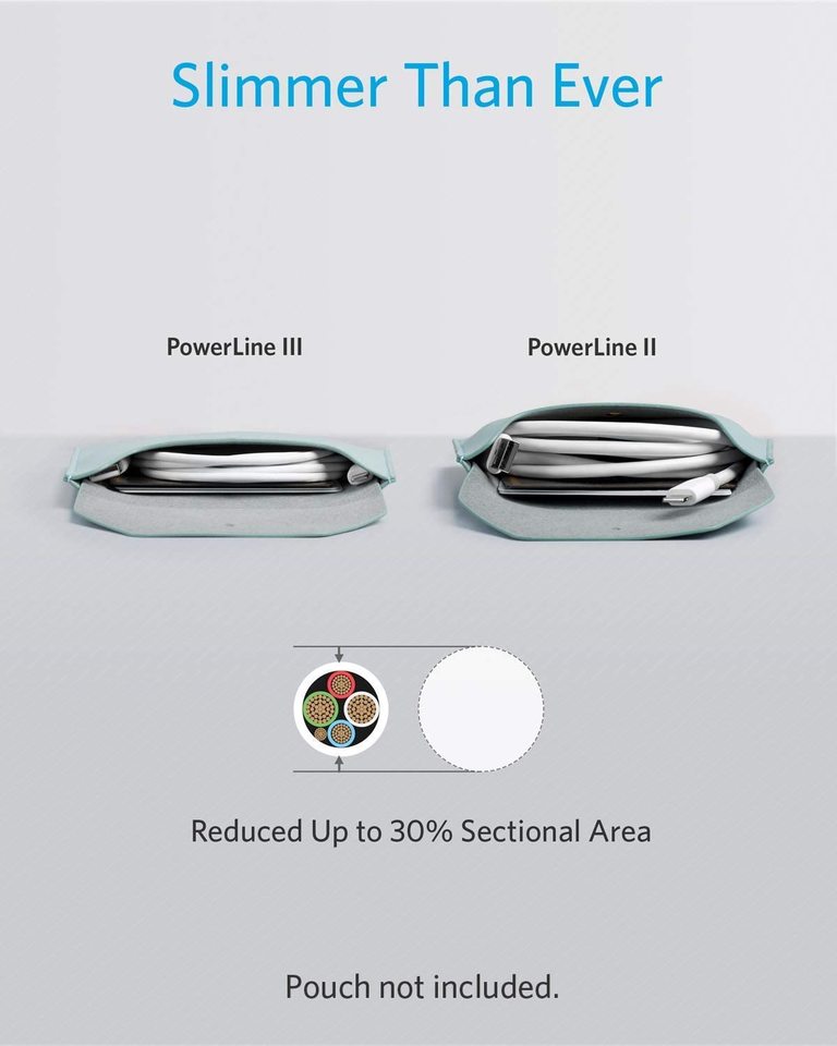 Anker PowerLine III Lightning Cable 3ft