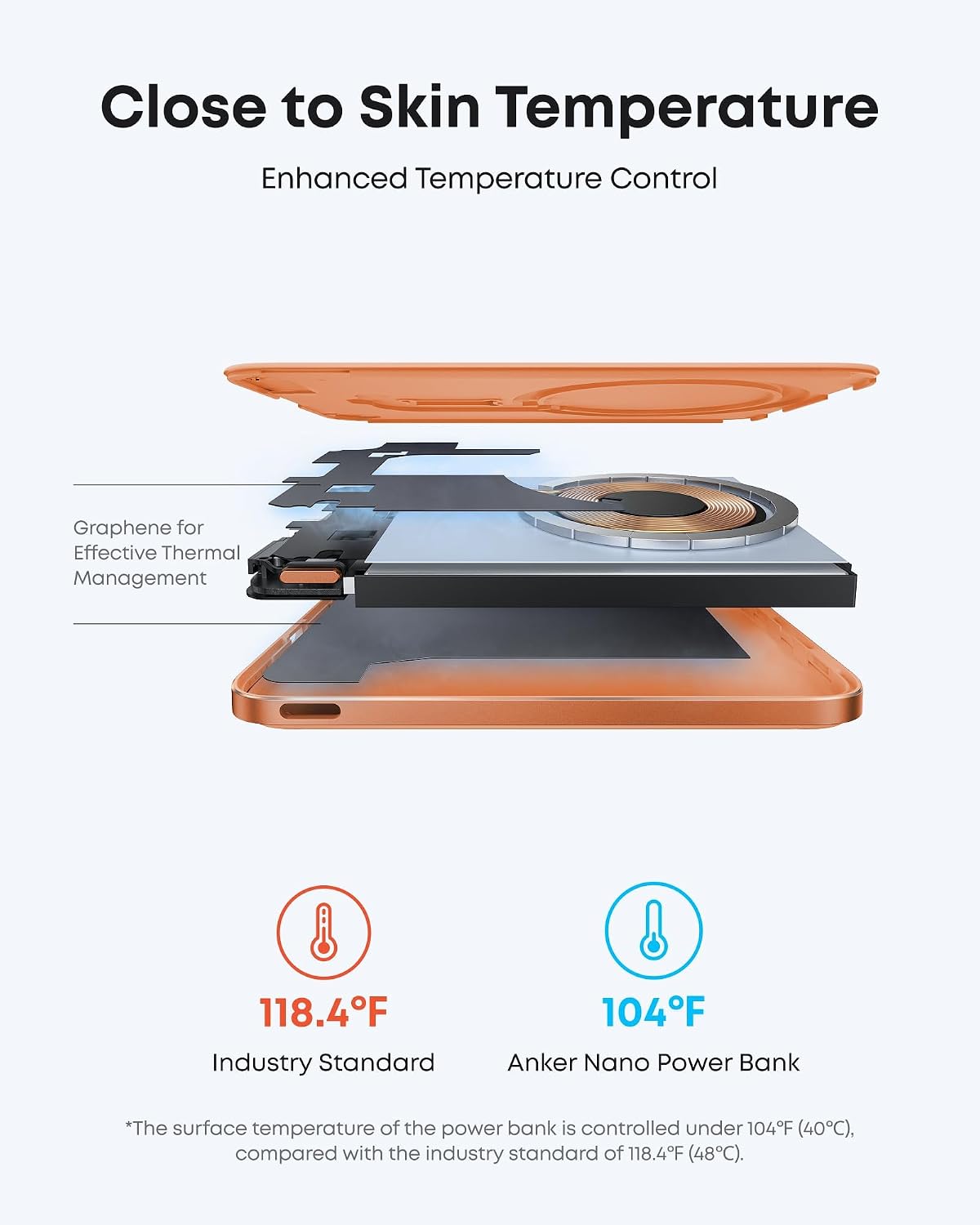 Anker Nano 5000mAh | Ultra-Slim Power Bank for Everyday Commute