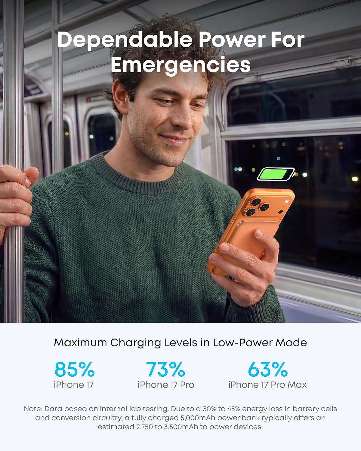 Anker Nano 5000mAh | Ultra-Slim Power Bank for Everyday Commute