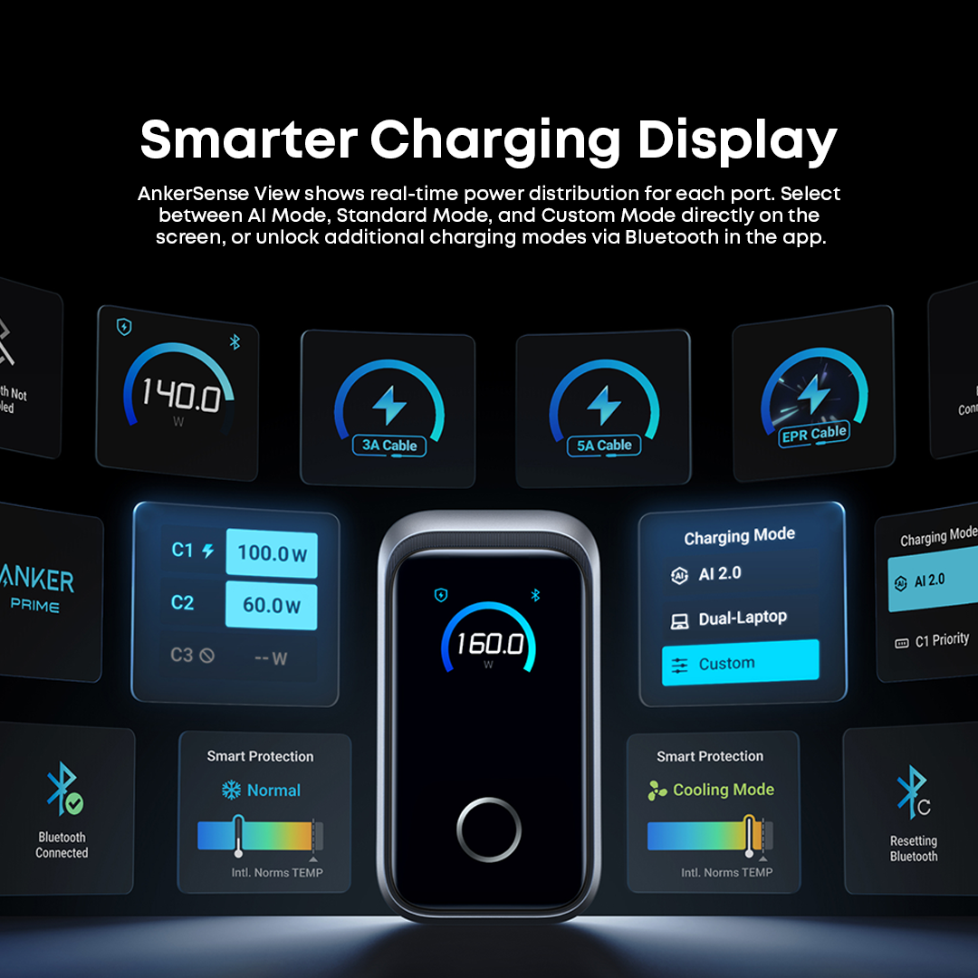 Anker Prime Charger (160W, 3-Port with Smart Display)