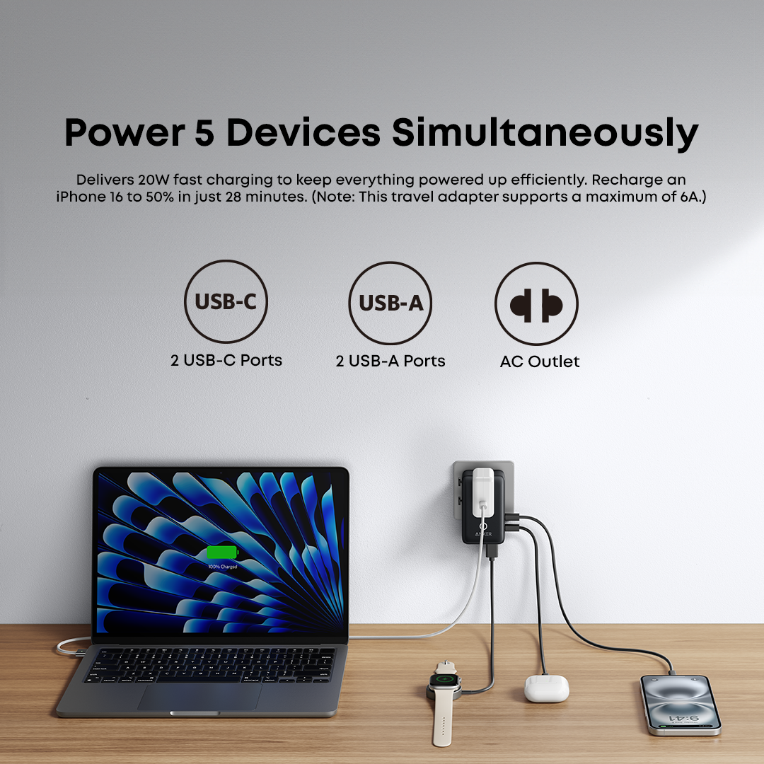 Anker Nano Travel Adapter 5-Port