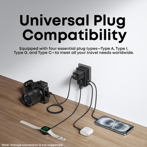 Anker Nano Travel Adapter 5-Port