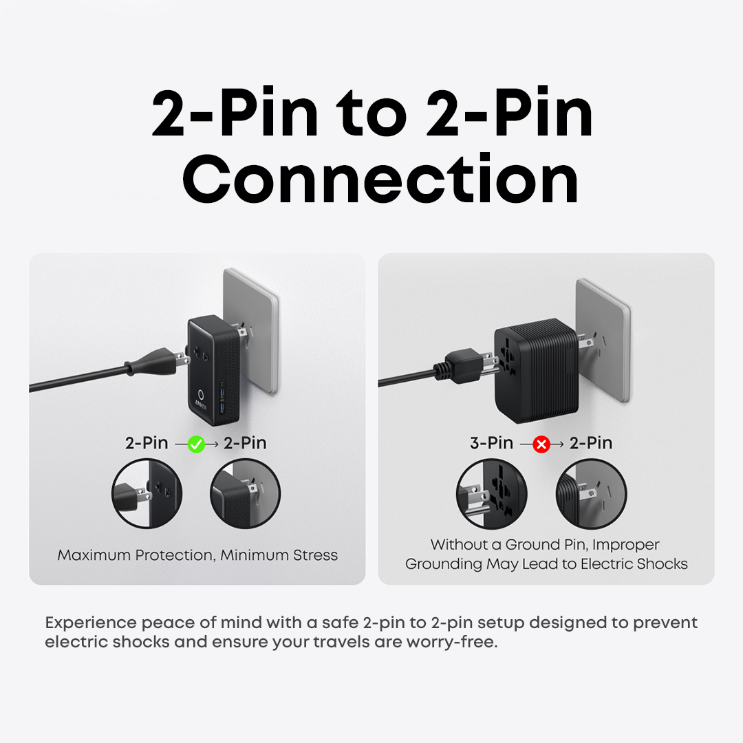 Anker Nano Travel Adapter 5-Port