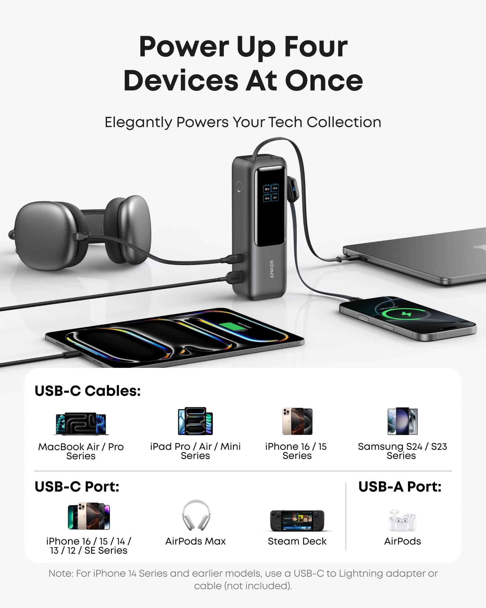 Anker 165W Power Bank charging MacBook Air iPad Pro iPhone 16 and AirPods simultaneously
