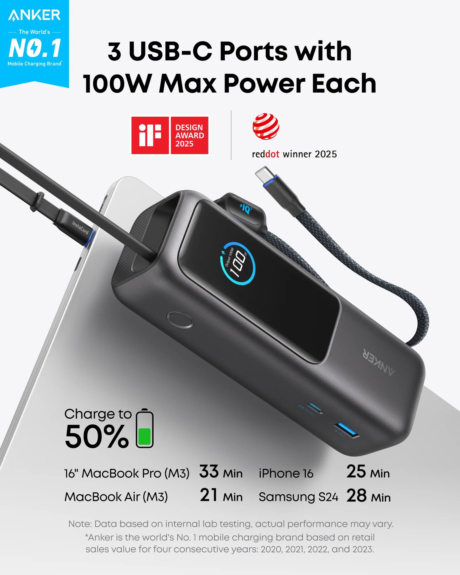 Anker 165W Laptop Power Bank 25000mAh with dual built-in USB-C cables