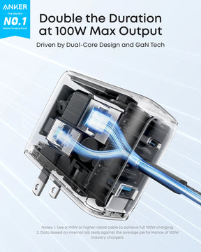 Anker 100W 3-Port | Multi-Device GaN Charger with Smart Display