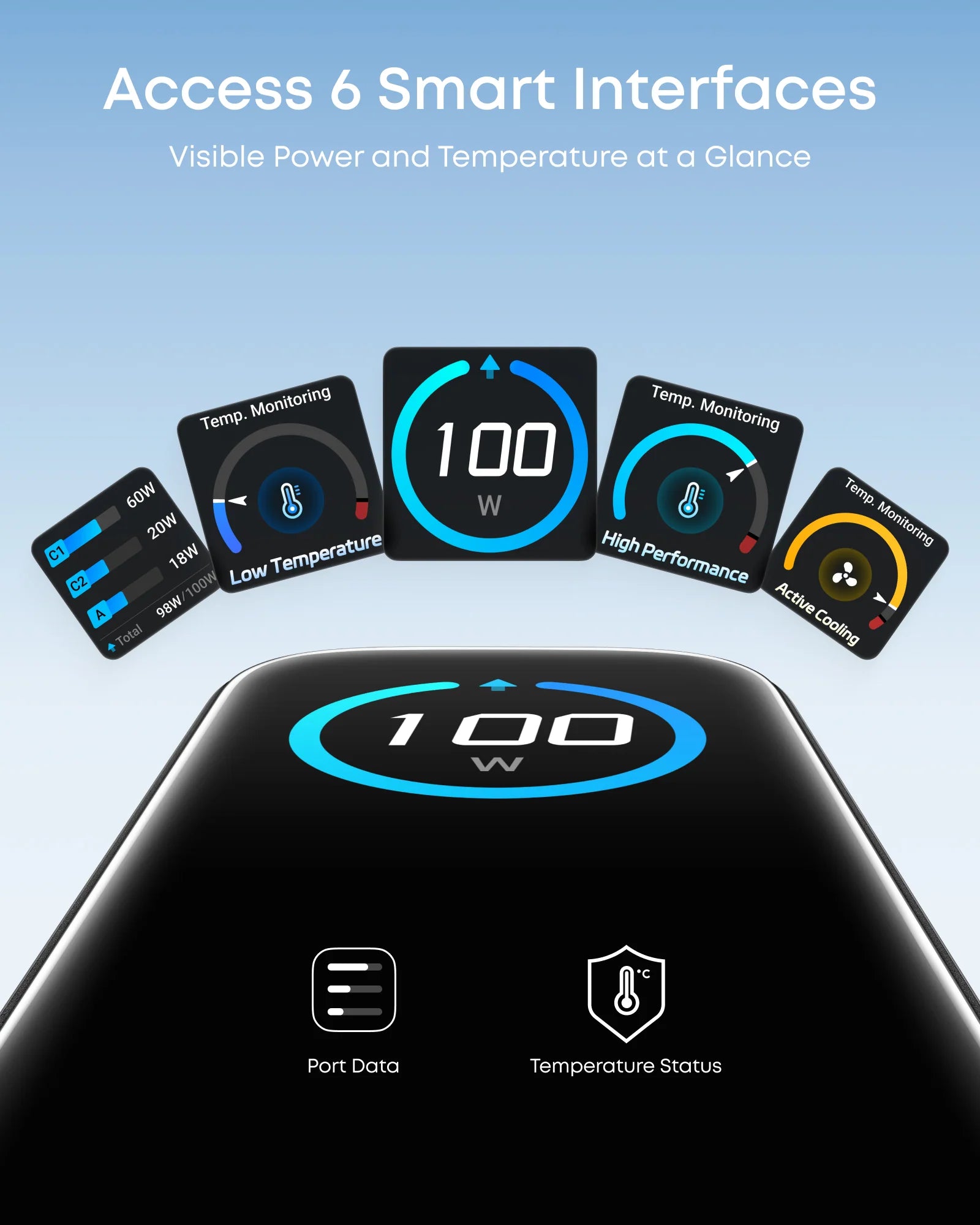 Anker 100W 3-Port | Multi-Device GaN Charger with Smart Display