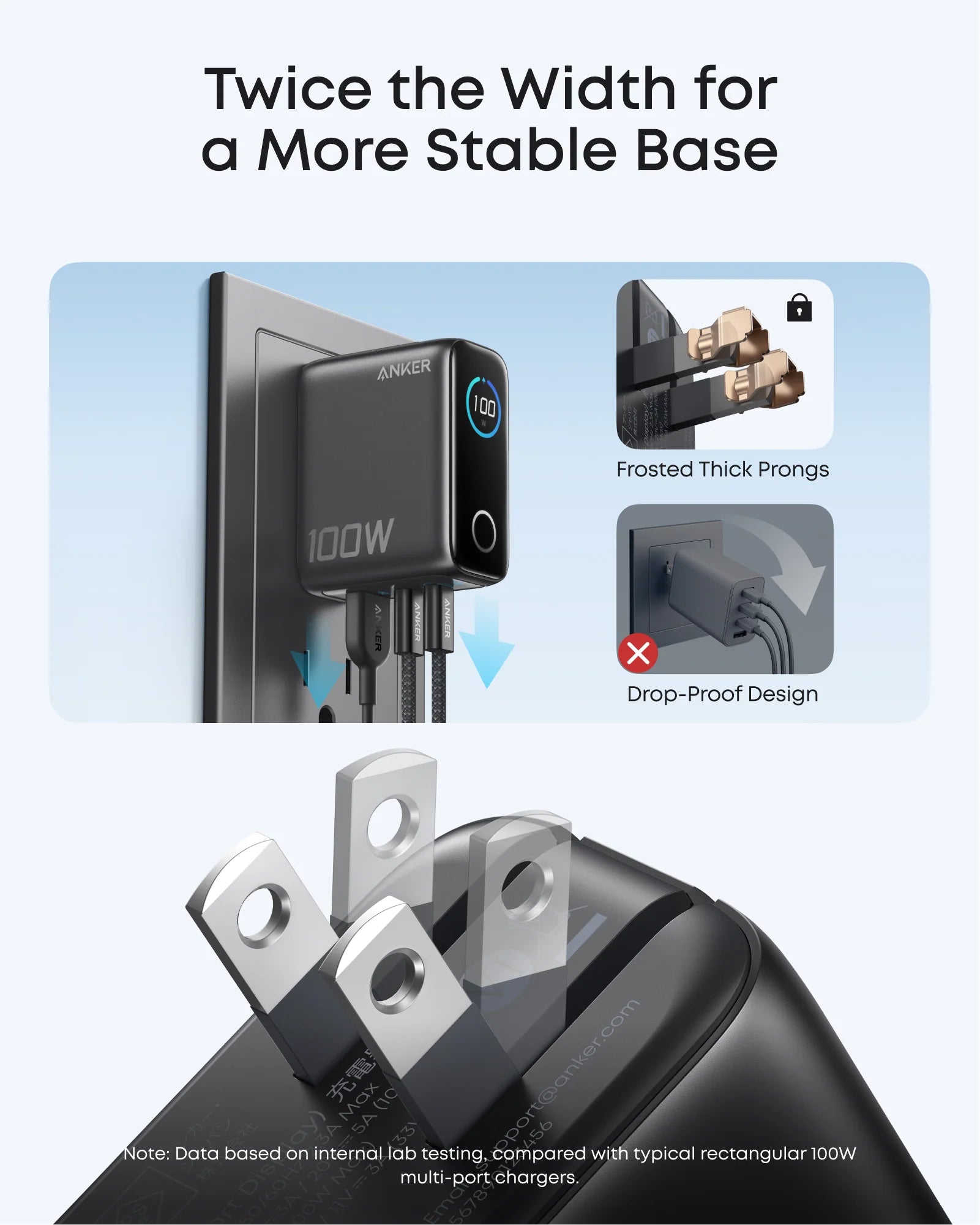 Anker 100W 3-Port | Multi-Device GaN Charger with Smart Display