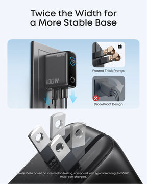 Anker 100W 3-Port | Multi-Device GaN Charger with Smart Display