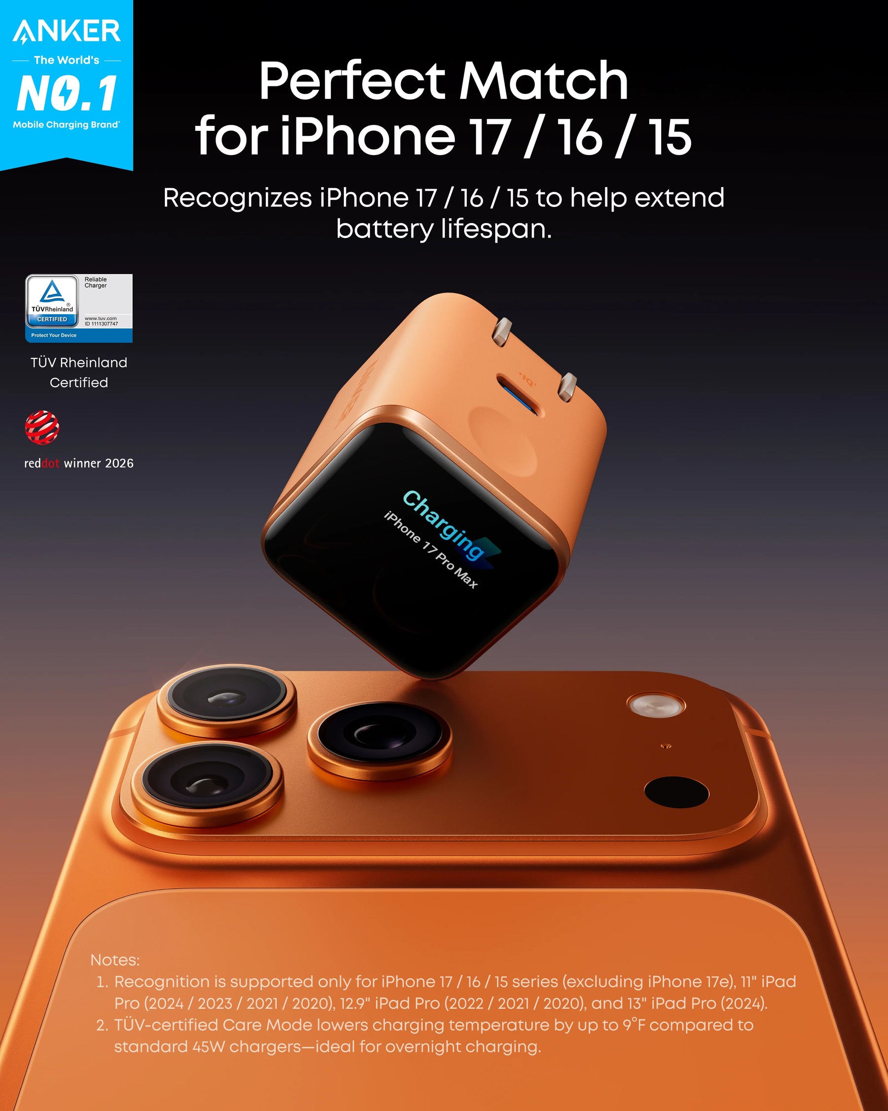 Anker Nano Charger 45W Desert Orange TUV-certified Care Mode for iPhone 17 16 15