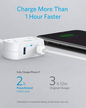 Anker PowerExtend USB 2 Mini