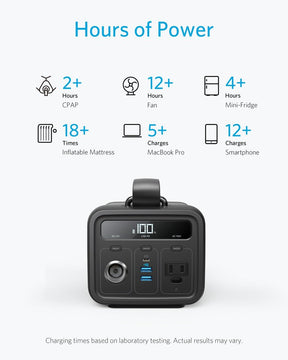 Anker PowerHouse 200