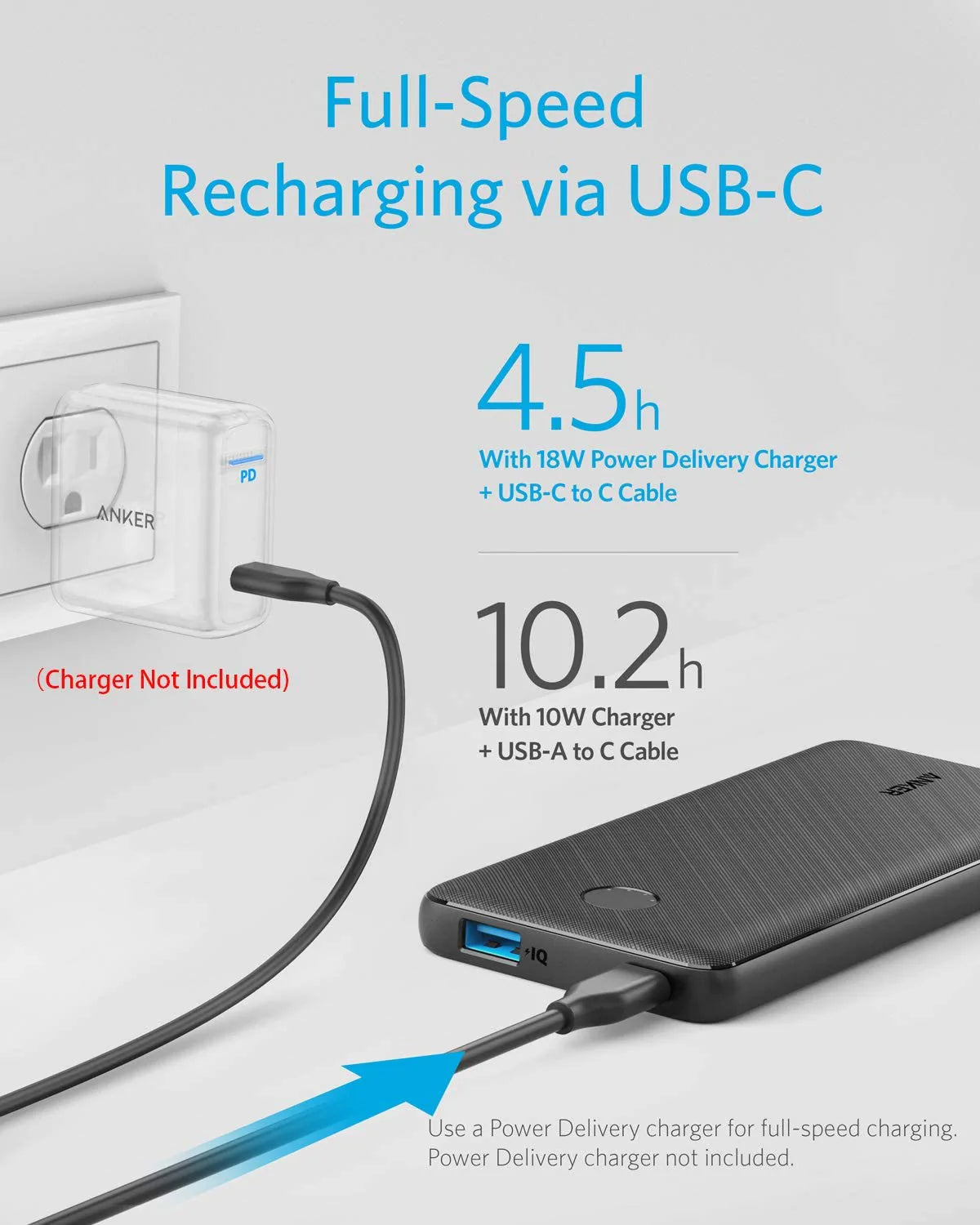 Anker PowerCore 523 10K PD Powerbank