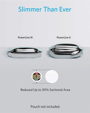 Anker PowerLine III Lightning Cable 3ft